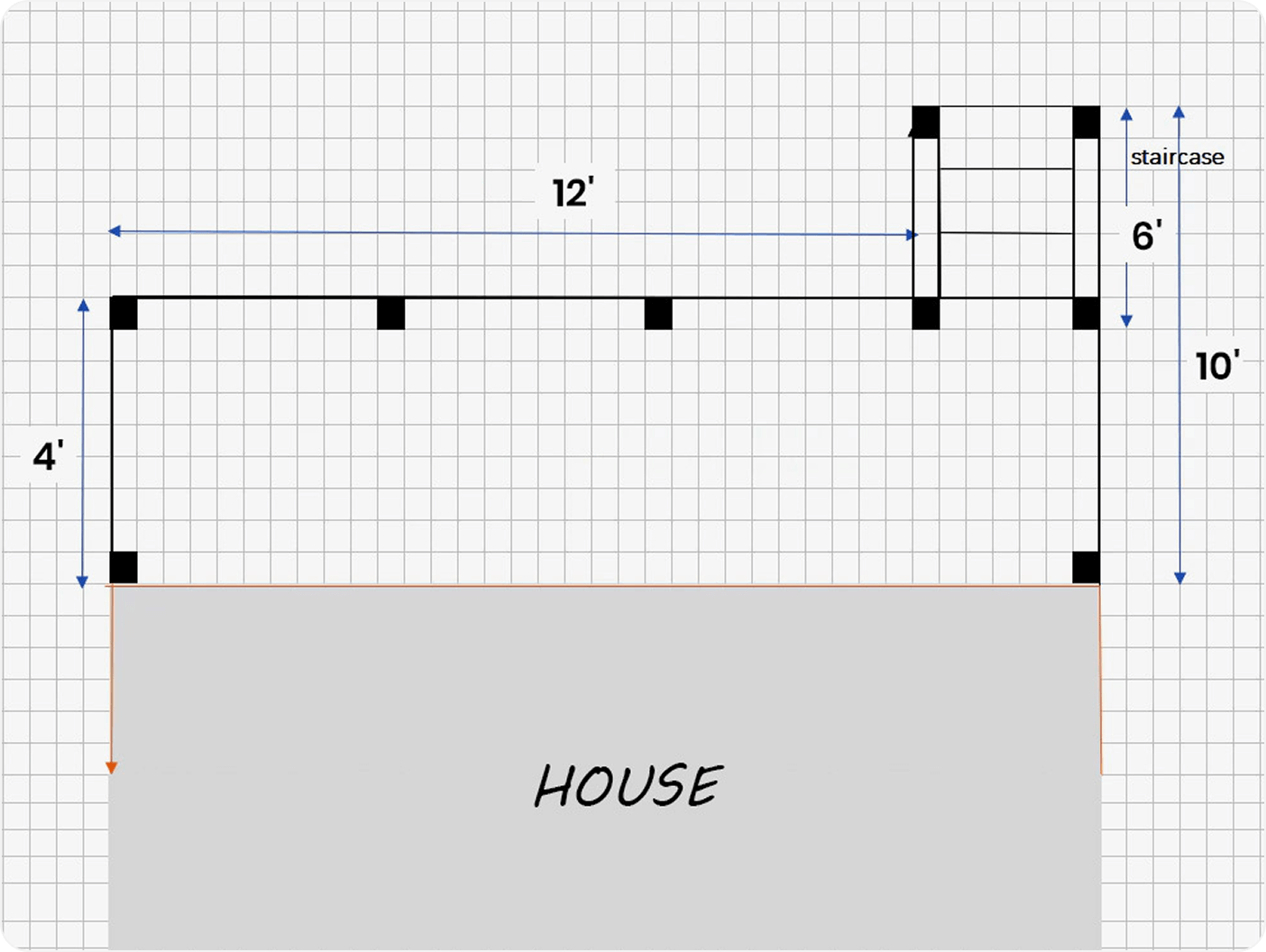 The requirements of the sketch