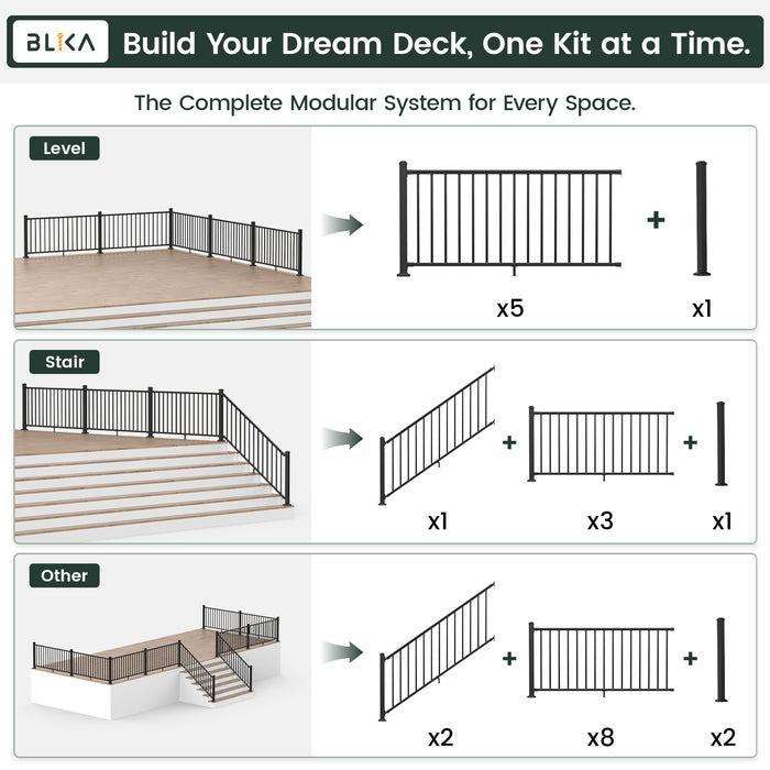 BLIKA One-Stop Custom Aluminum Deck Railing System