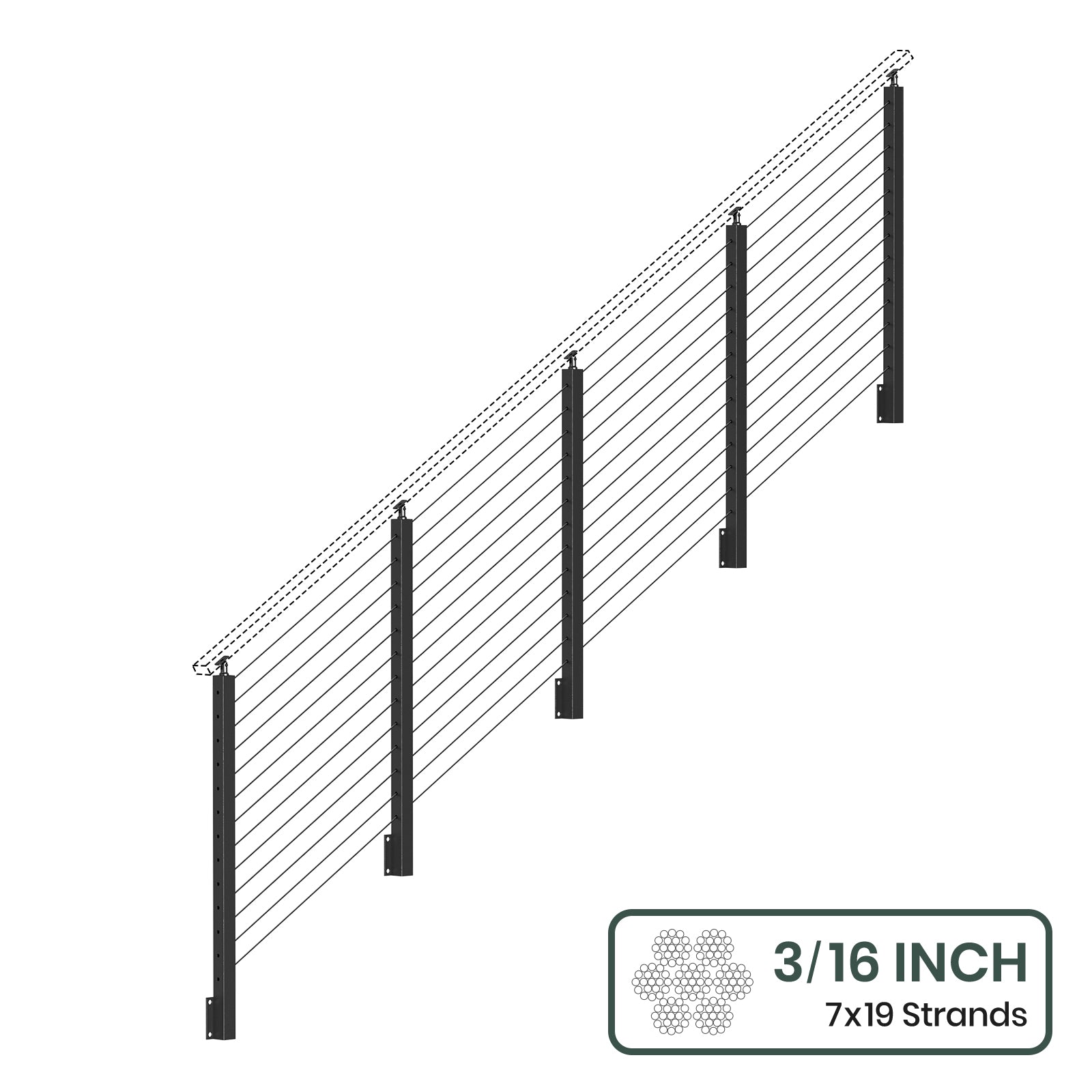 BLIKA 36'' & 42'' Black Side Mount Stair Cable Railing System DIY Kit (4FT - 20FT,  No Handrail) - 3/16