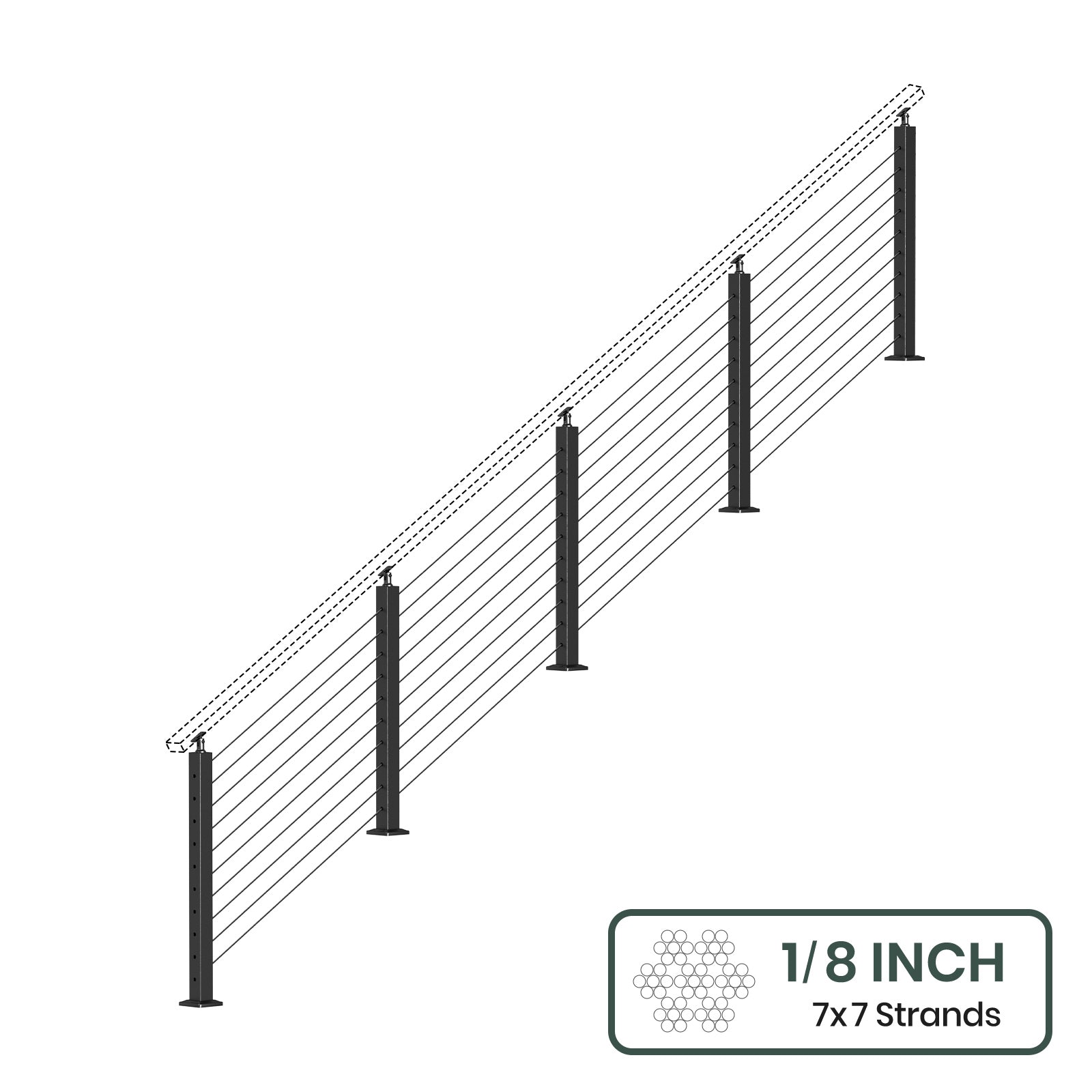 BLIKA 36'' & 42'' Black Surface Mount Stair Cable Railing System DIY Kit (4FT - 20FT, Angled Drilled, No Handrail) - 1/8