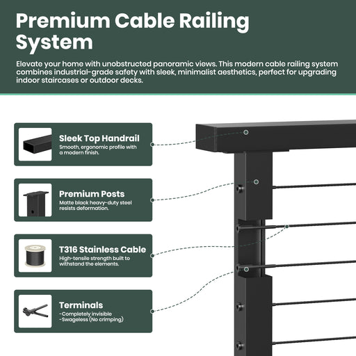 BLIKA Premium Cable Railing System for modern indoor stairs and outdoor decks. Features T316 stainless steel cable and matte black metal posts.