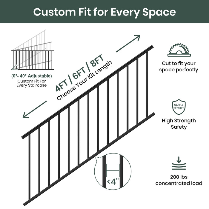 BLIKA 4FT/6FT/8FT Aluminum Stair Railing Panel