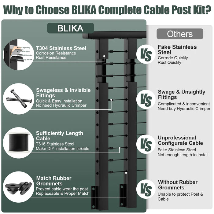 BLIKA 42'' Black Side Mount Cable Railing System DIY Kit (4FT - 20FT,  No Handrail)
