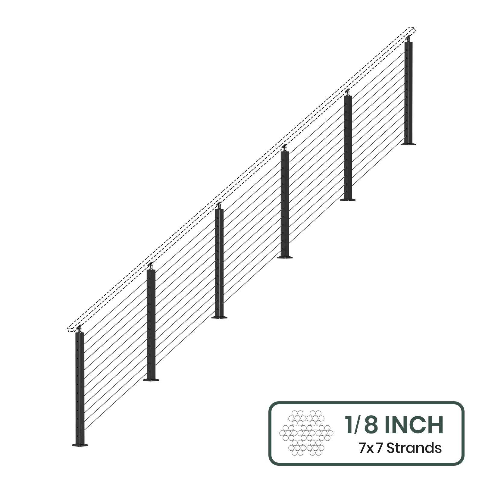 BLIKA 36'' & 42'' Black Surface Mount Stair Cable Railing System DIY Kit (4FT - 20FT, Angled Drilled, No Handrail) - 1/8