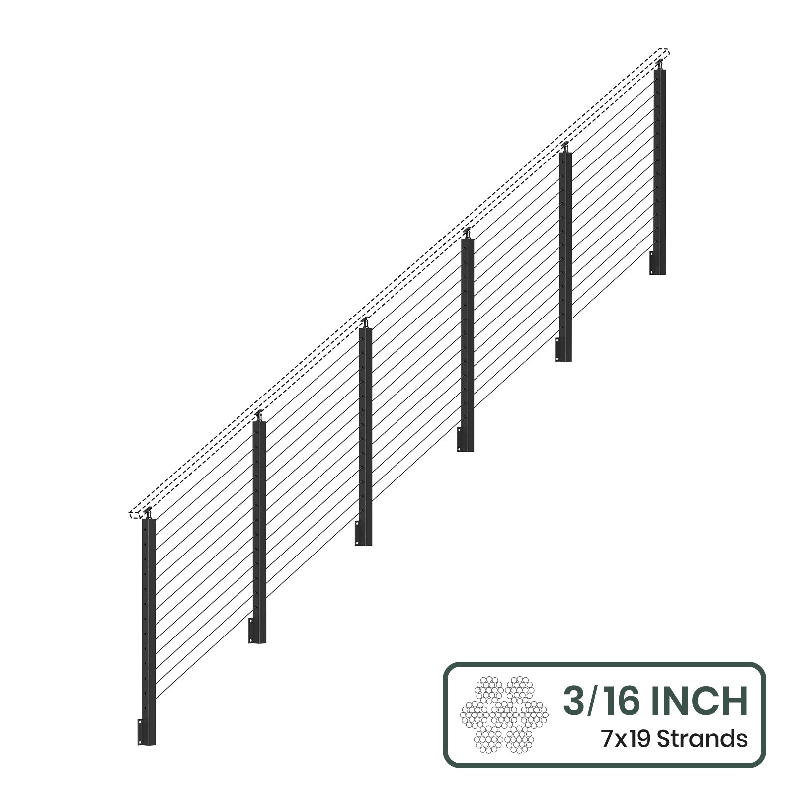 BLIKA 36'' & 42'' Black Side Mount Stair Cable Railing System DIY Kit (4FT - 20FT,  No Handrail) - 3/16