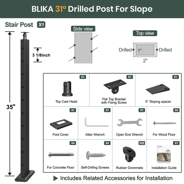 BLIKA 36