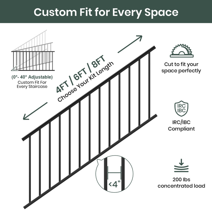 BLIKA 36" Stair Aluminum Railing & 39" Post System DIY Kit（4FT-20FT）