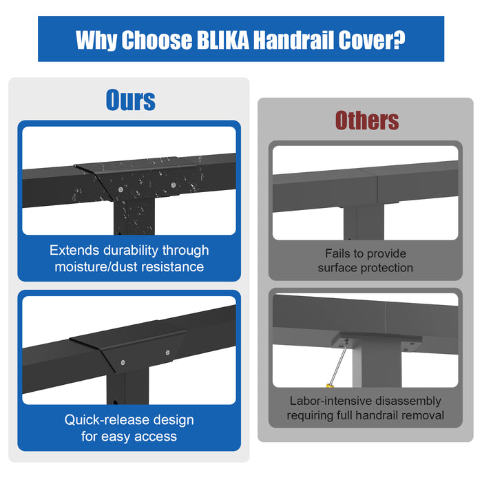 BLIKA Horizontal Connector for Handrail Cover Plate