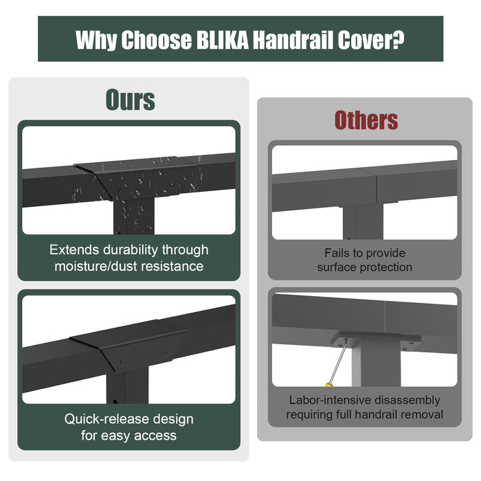 BLIKA Horizontal Connector for Handrail Cover Plate
