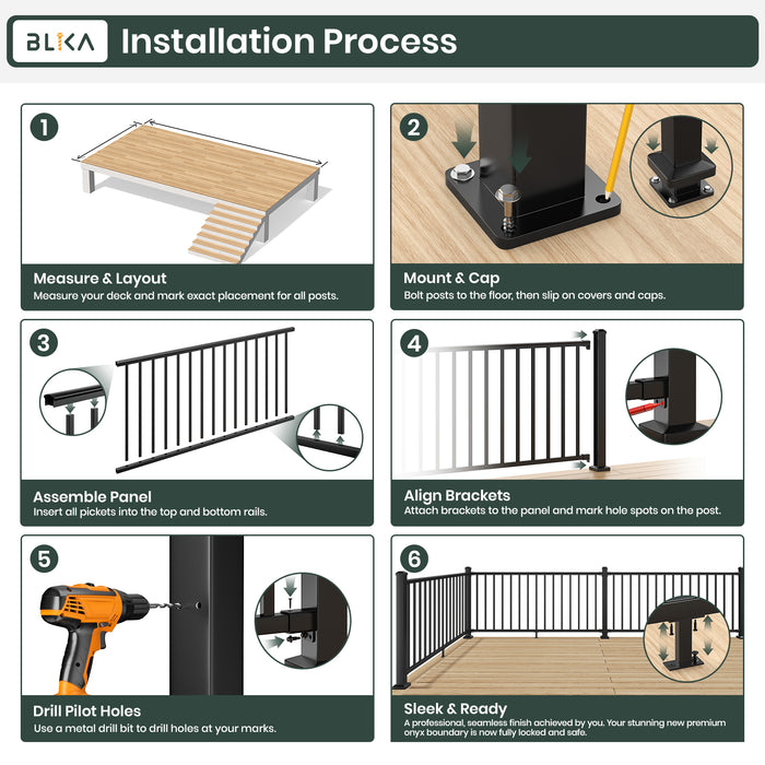 BLIKA 36" Level Aluminum Railing & 39" Post System DIY Kit（4FT-28FT）