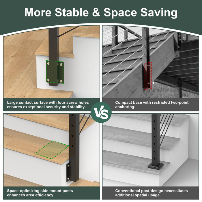 BLIKA 36" Level Drilled Side Mount Post for Cable Railing