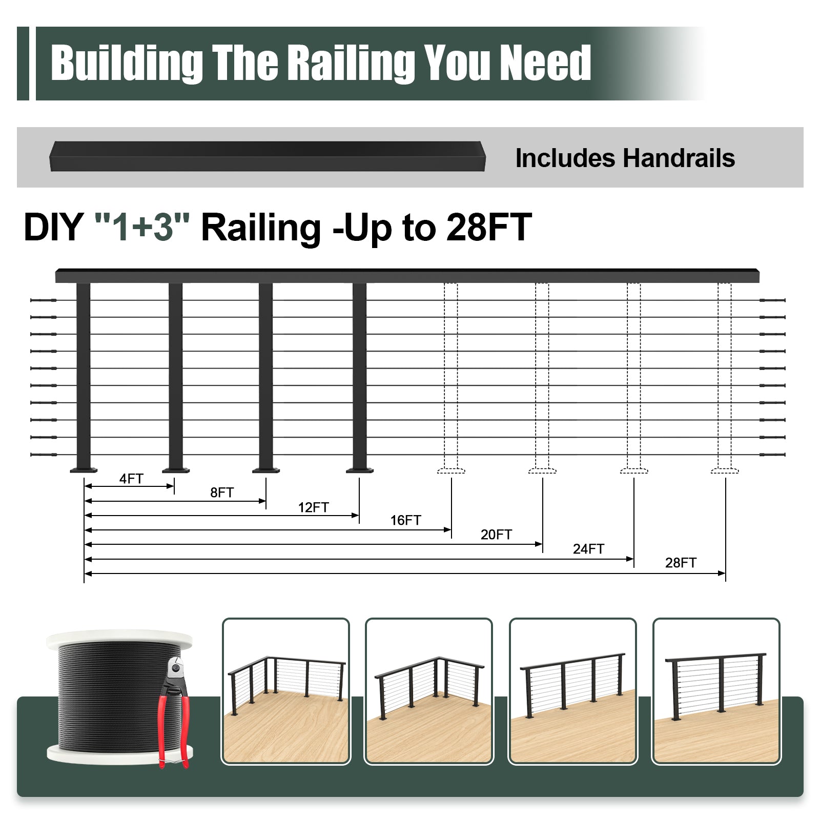 BLIKA 36'' & 42'' Black Surface Mount Cable Railing System DIY Kit (4FT - 28FT, Level Drilled, )