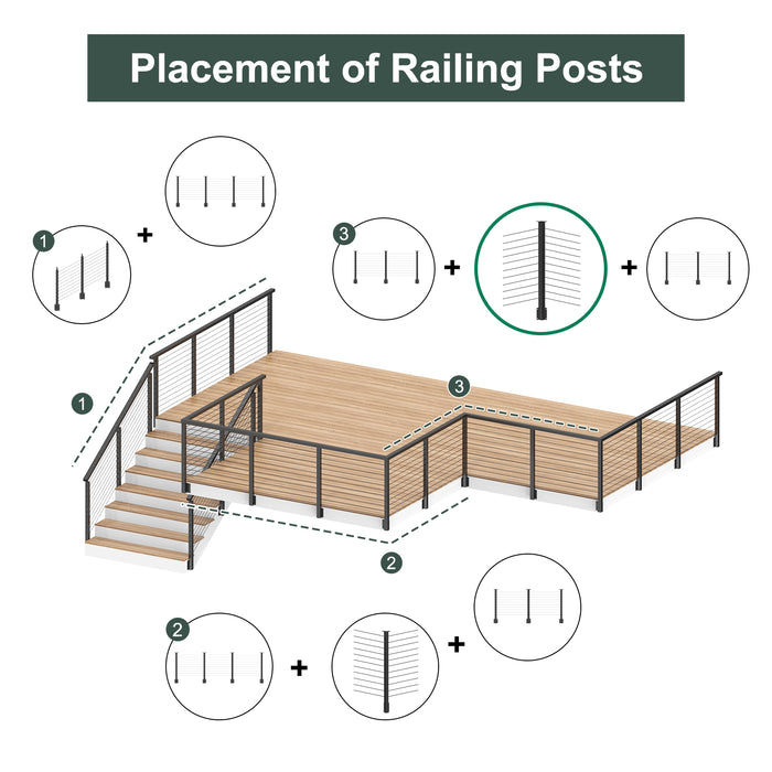BLIKA 36" Level Drilled Side Mount Inner Corner Post