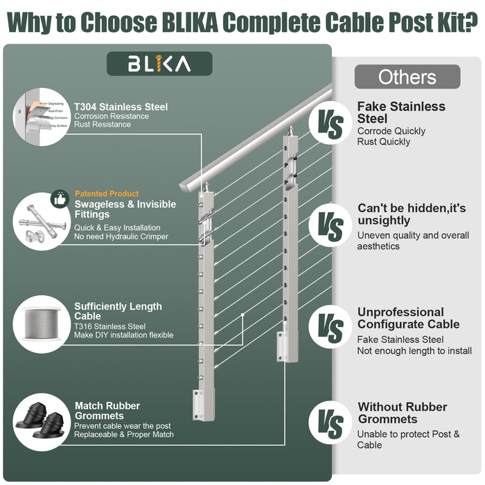 BLIKA 36'' & 42'' Brushed Stainless Steel Side Mount Stair Cable Railing System DIY Kit (4FT - 20FT,  No Handrail)