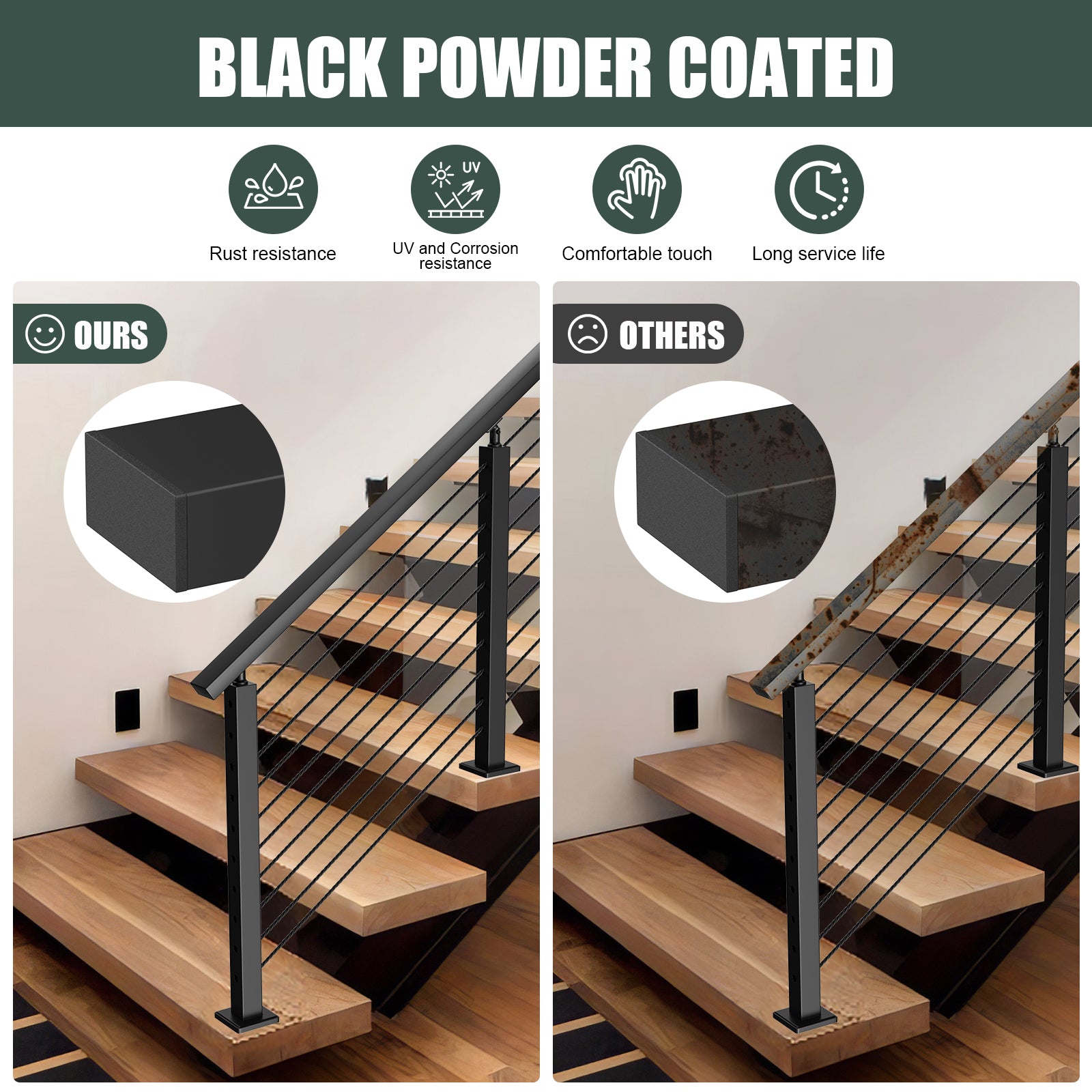 BLIKA  Stainless Steel Black Cable Railing Handrails