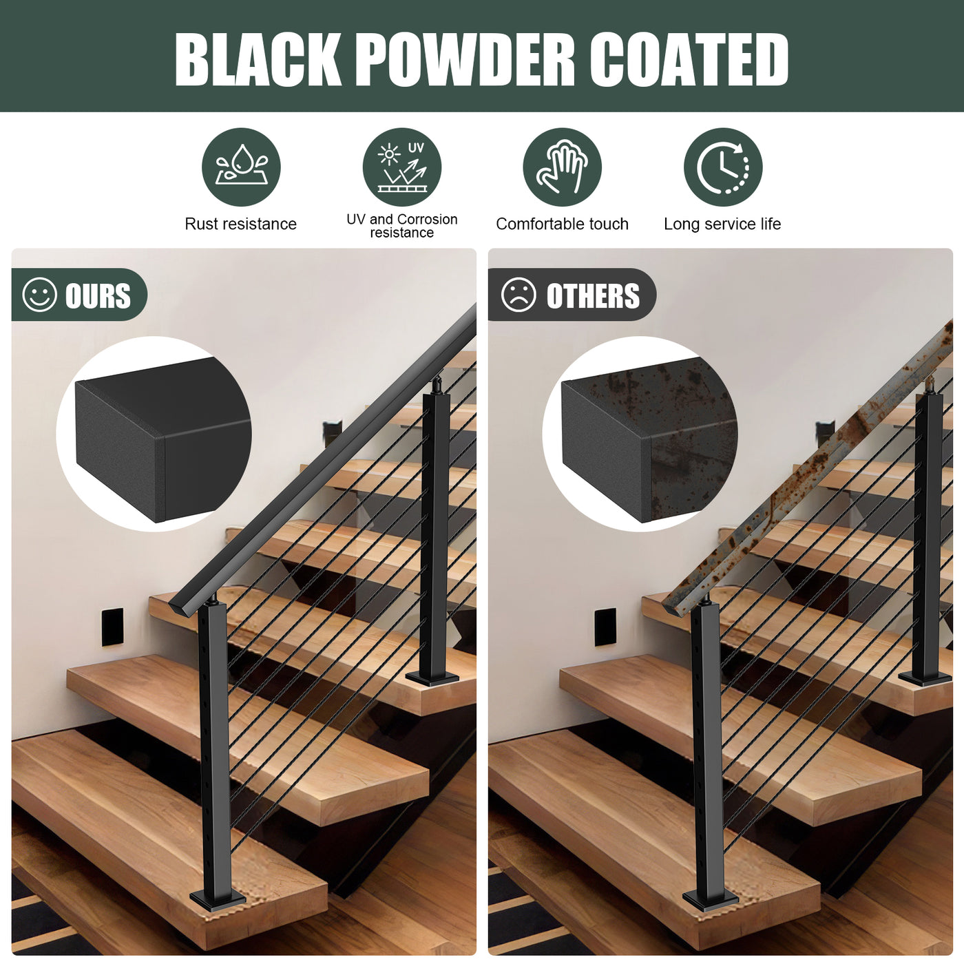 BLIKA Black Rectangular Cable Railing Handrail | Matte T304 Stainless ...