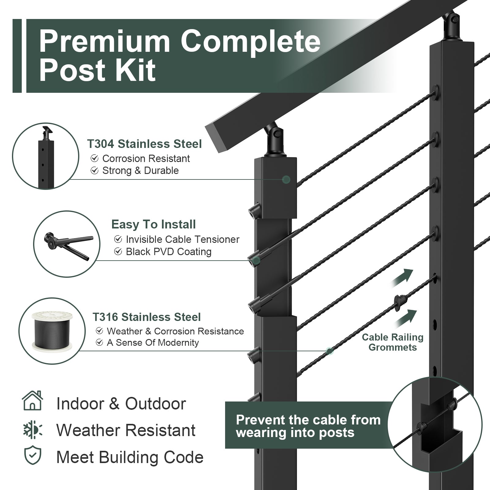 BLIKA 36'' Black Surface Mount Stair Cable Railing  DIY Kit（No Handrail）