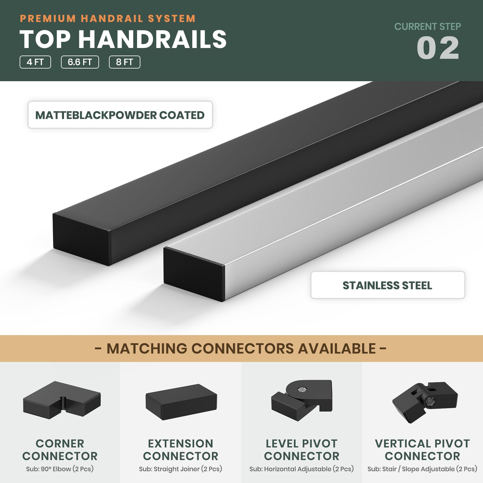 BLIKA Top Handrail System in Matte Black and Stainless Steel finishes. Includes corner, extension, and level/vertical pivot connectors for railing.