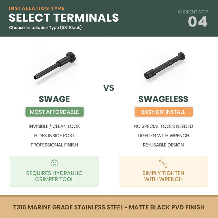 BLIKA Cable Railing Terminals: Swaged vs Swageless. Choose between a professional invisible look or easy DIY installation for 1/8 inch black cable.