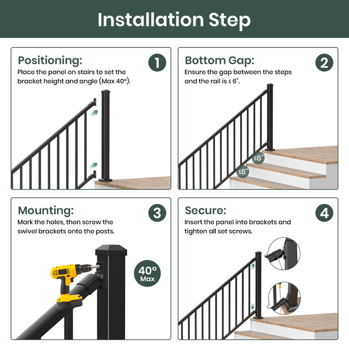 BLIKA Adjustable Aluminum Connector Kit for Stairs & Non-90° Deck Corners（0°-40°）