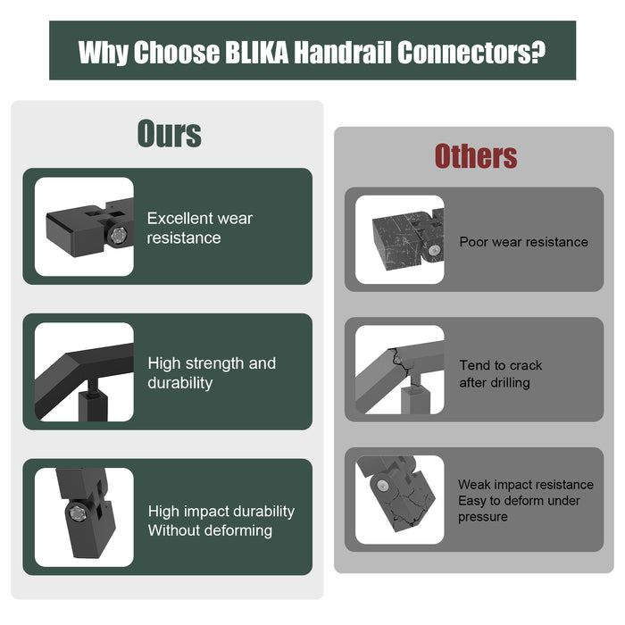 BLIKA Vertical Pivot Connectors for Handrails