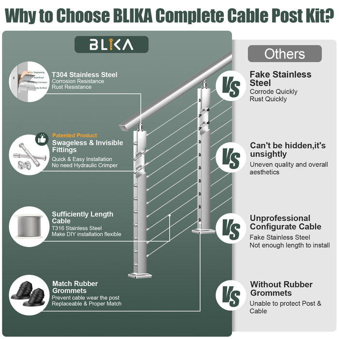 BLIKA 36'' & 42''  Brushed Stainless Steel Surface Mount Stair Cable Railing System DIY Kit (4FT - 20FT, Angled Drilled, No Handrail)