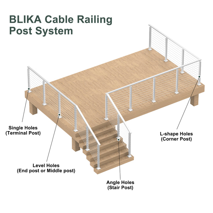 BLIKA 36" Brushed Stainless Steel Pre-Drilled Cable Railing Post for Stair Installations