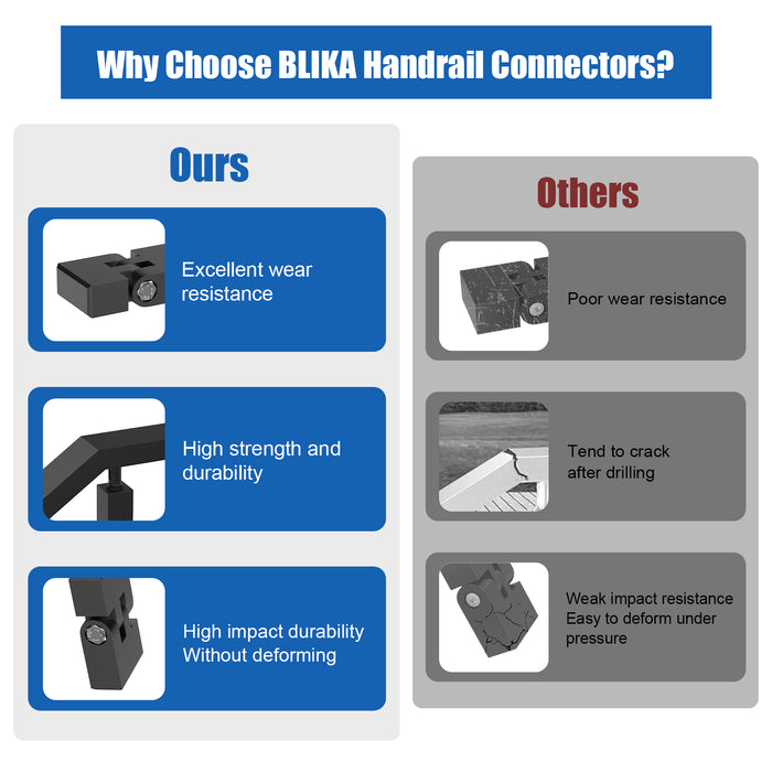 BLIKA Vertical Pivot Connectors for Handrails