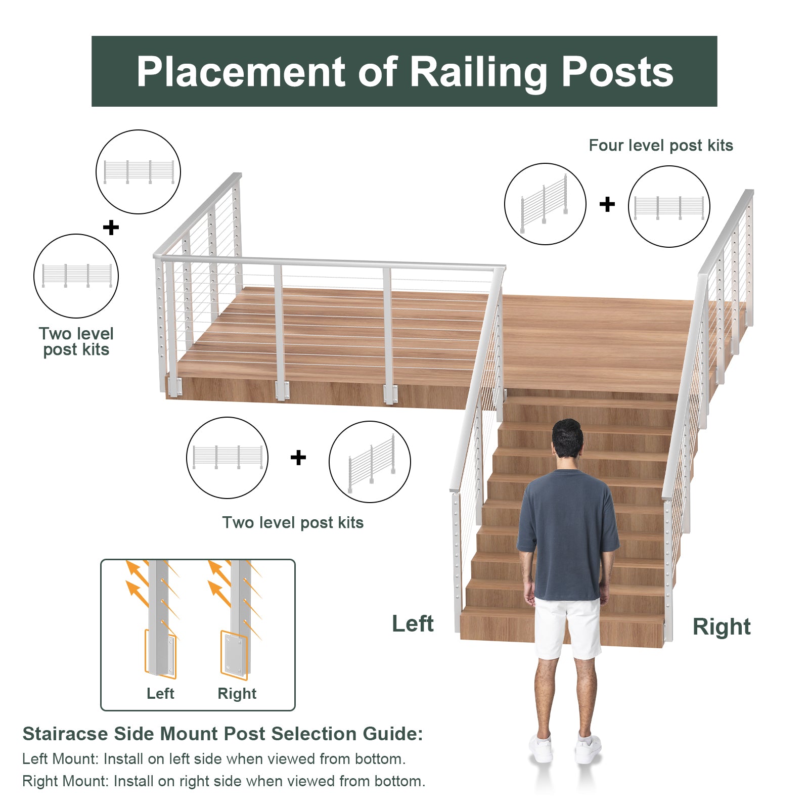 BLIKA 36'' & 42''  Brushed Stainless Steel Side Mount  Stair Cable Railing System DIY Kit (4FT - 20FT, Angled Drilled)