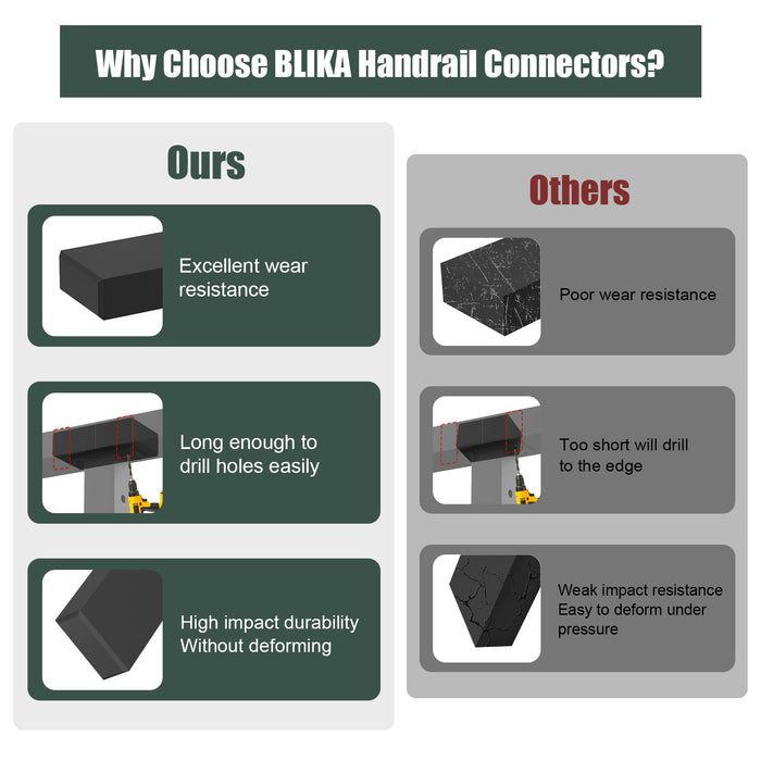 BLIKA Extension Connectors for Handrails