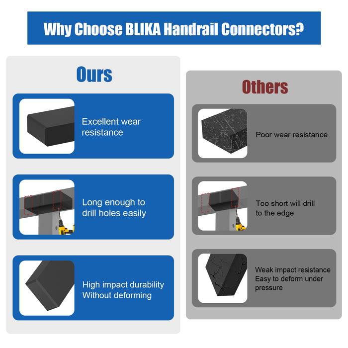 BLIKA Extension Connectors for Handrails