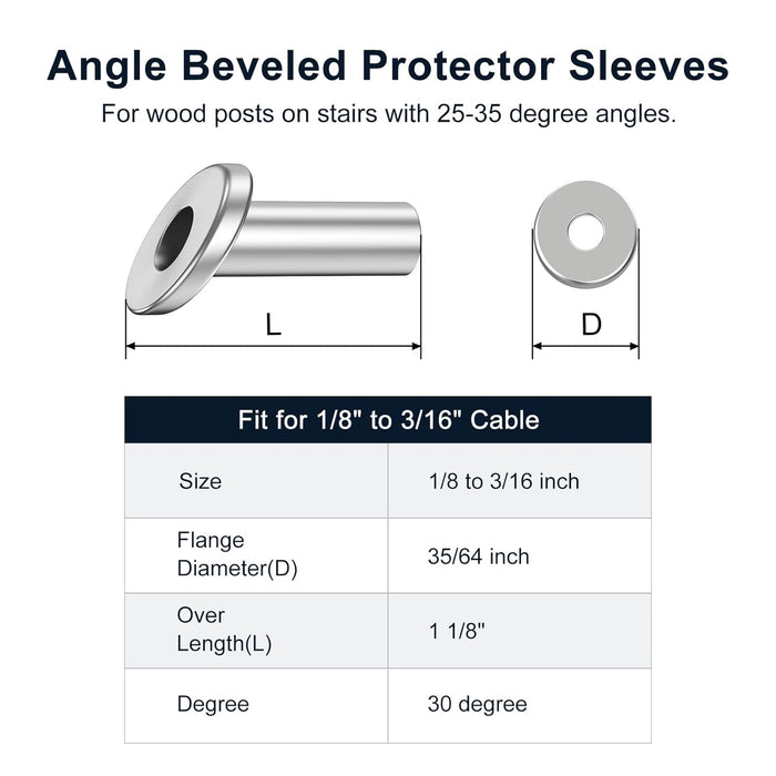 BLIKA 30 Degree Angle Beveled Protector Sleeves
