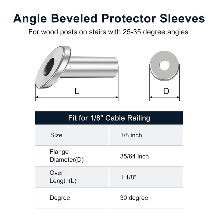 BLIKA 30 Degree Angle Beveled Protector Sleeves