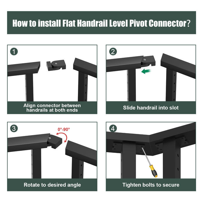 BLIKA Level Pivot Connectors for Handrails