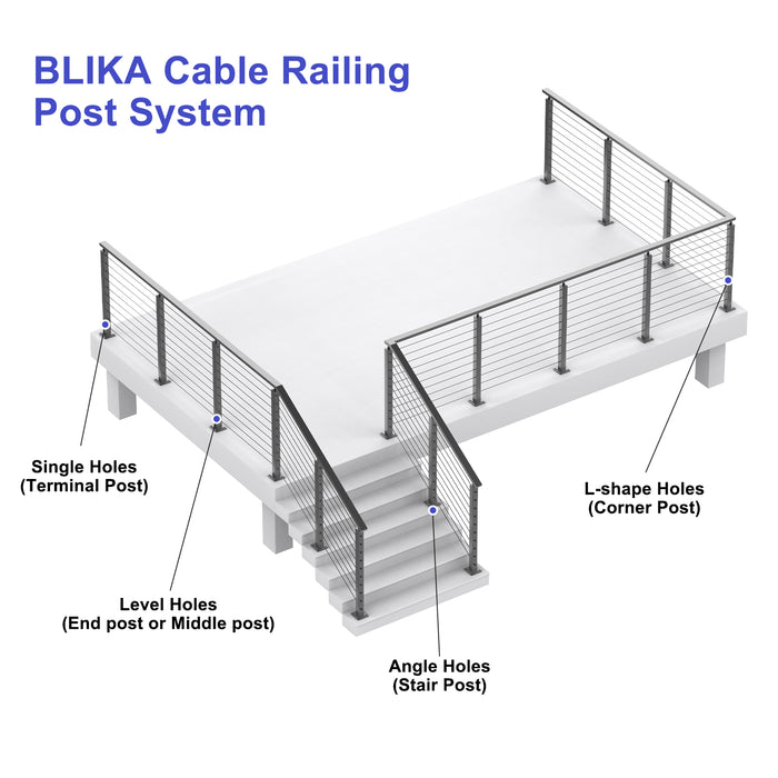 BLIKA 36" Cable Railing Corner Post