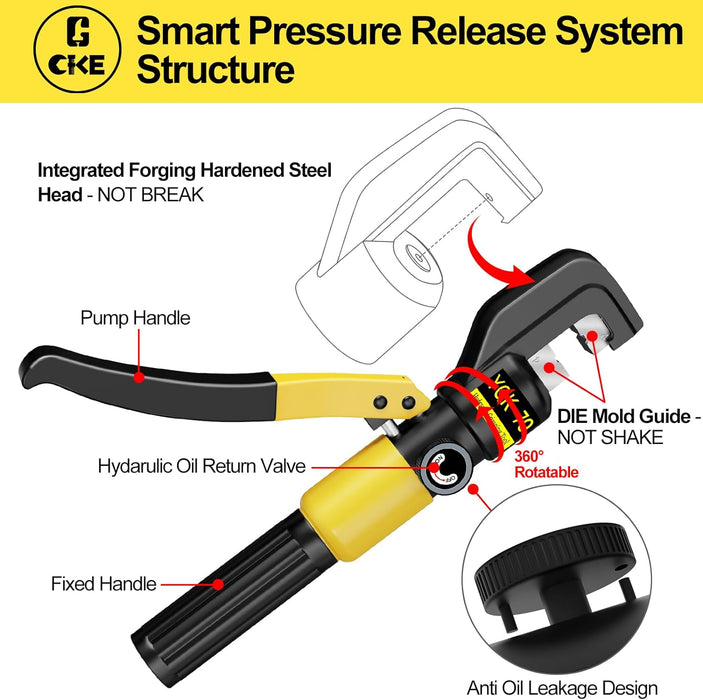 BLIKA 10 Ton Hydraulic Crimping Tool and Cable Cutter