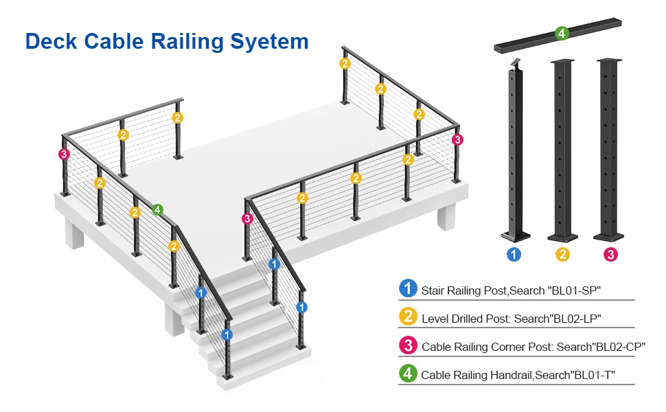Cable Railing Handrail BLIKA Stainless Steel Black Cable Railing Handrails