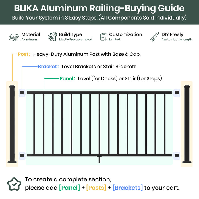 BLIKA Adjustable Aluminum Connector Kit for Stairs & Non-90° Deck Corners（0°-40°）