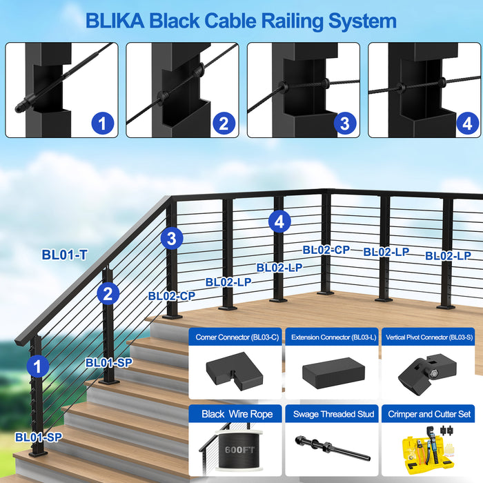 BLIKA Extension Connectors for Handrails