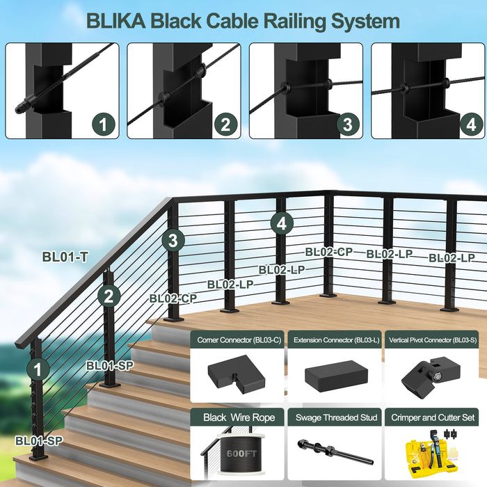 BLIKA Extension Connectors for Handrails
