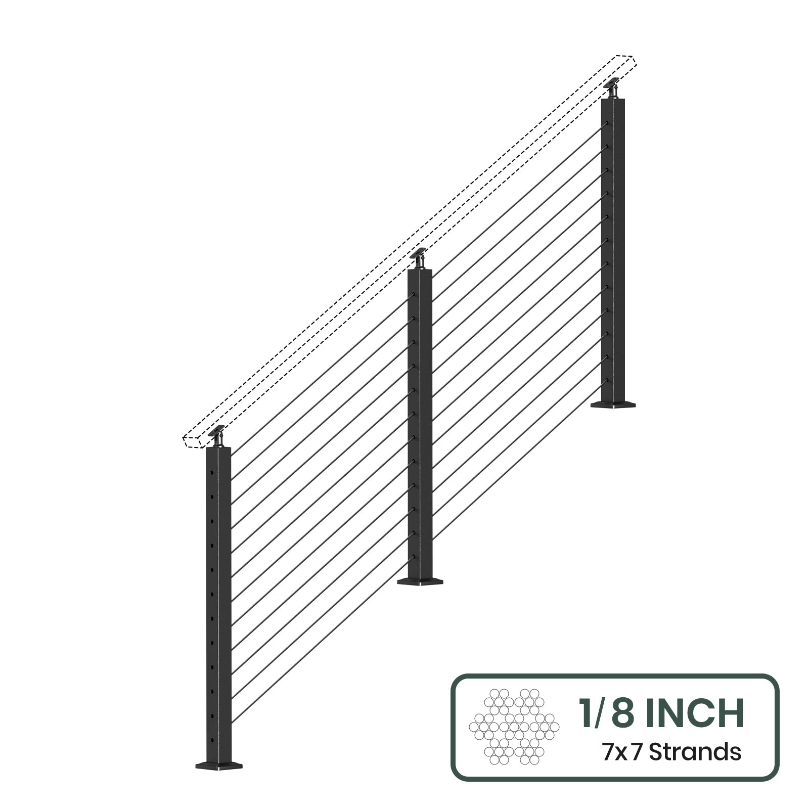 BLIKA 36'' & 42'' Black Surface Mount Stair Cable Railing System DIY Kit (4FT - 20FT, Angled Drilled, No Handrail) - 1/8