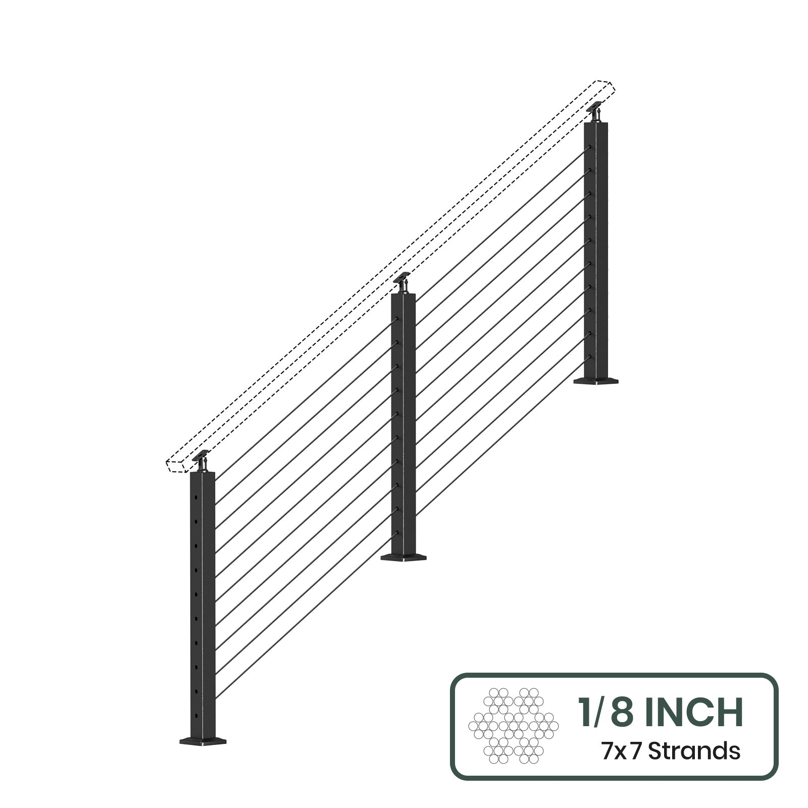BLIKA 36'' & 42'' Black Surface Mount Stair Cable Railing System DIY Kit (4FT - 20FT, Angled Drilled, No Handrail) - 1/8