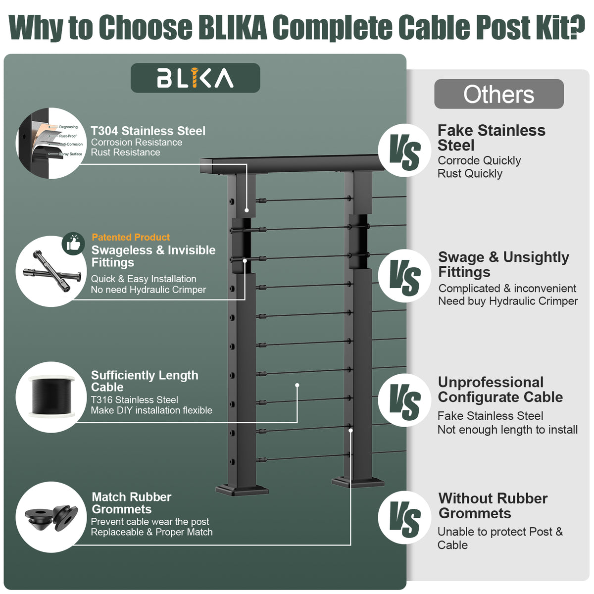 ALL IN ONE — BLIKA