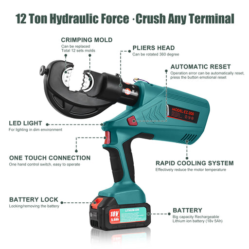 Close-up of the automatic hydraulic head and dies for precision cable terminal swaging.