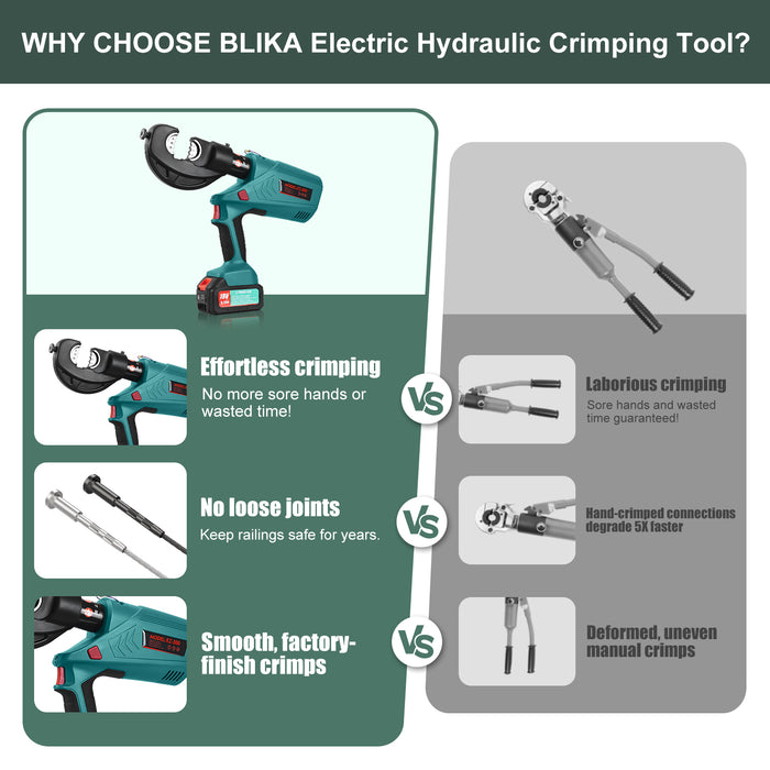 Comparison: Effortless electric hydraulic crimping vs laborious manual swaging for cable railing.