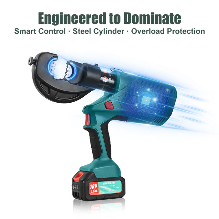 Blika electric crimper featuring smart control, steel cylinder, and overload protection technology.