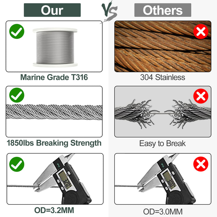BLIKA 1/8" T316 Stainless Steel Cable