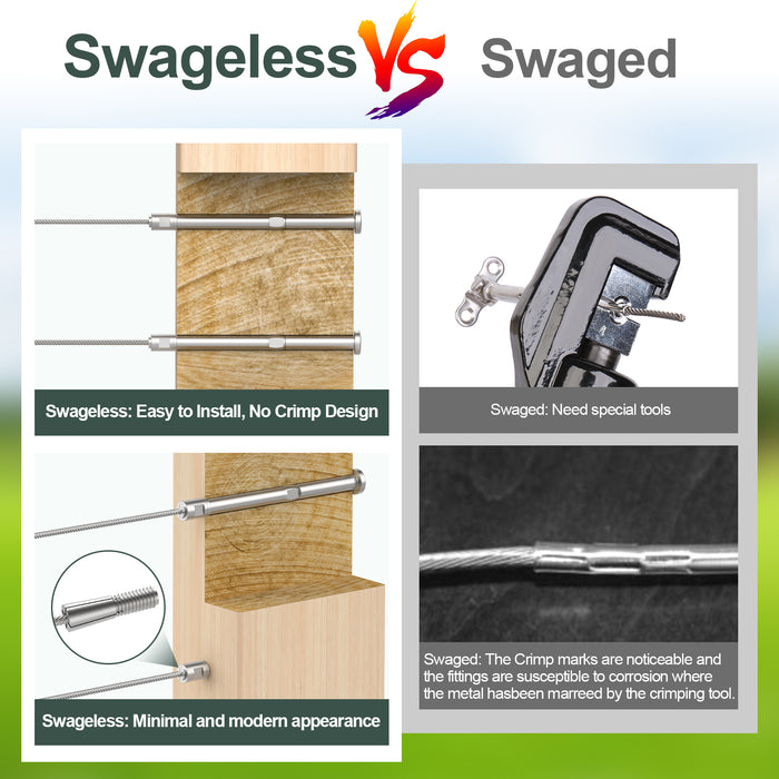 BLIKA Upgraded Swageless Cable Fittings for 1/8" Cable Railing - Extended Version