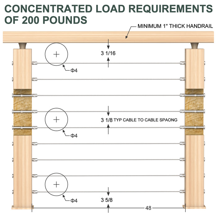 BLIKA Upgraded Swageless Cable Fittings for 3/16" Cable Railing