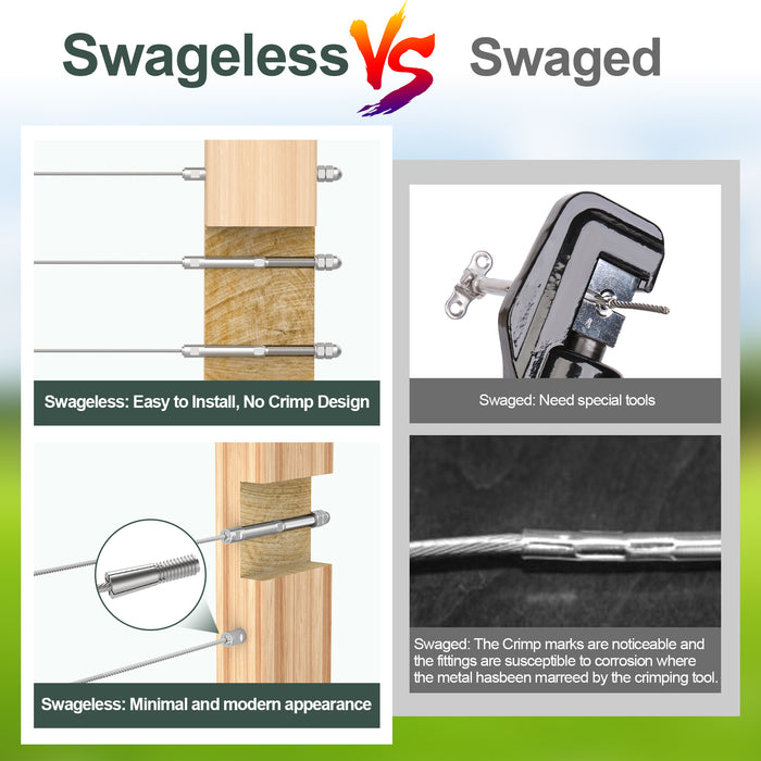 BLIKA Upgraded Swageless Shreaded Stud for 1/8" cable railing